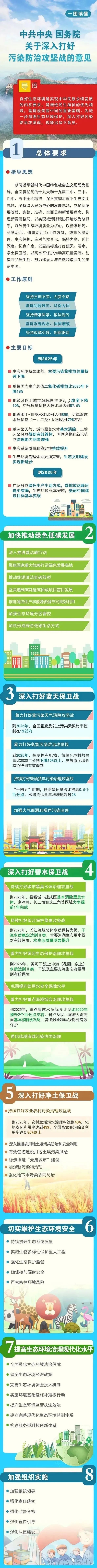 一圖讀懂水泥行業(yè)如何打好污染防治攻堅戰(zhàn)