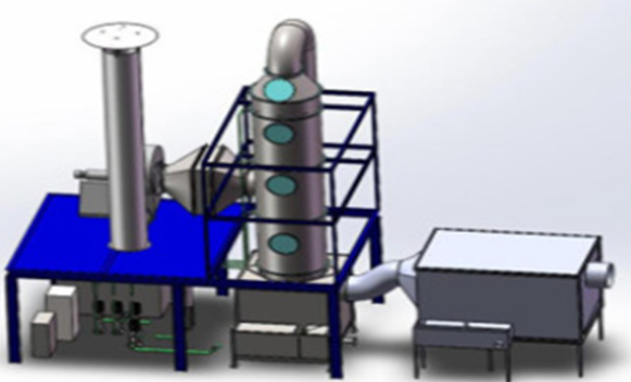 微納米臭氧氣泡氧化技術