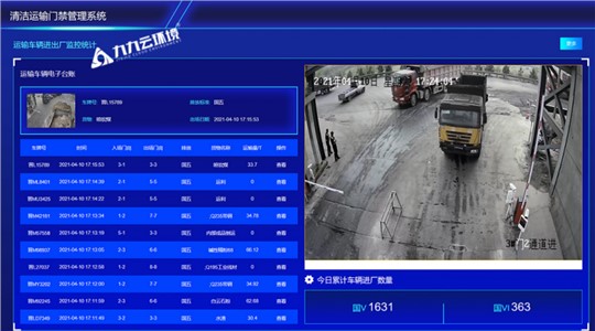 工業(yè)企業(yè)清潔運輸臺賬存在的問題及應對措施