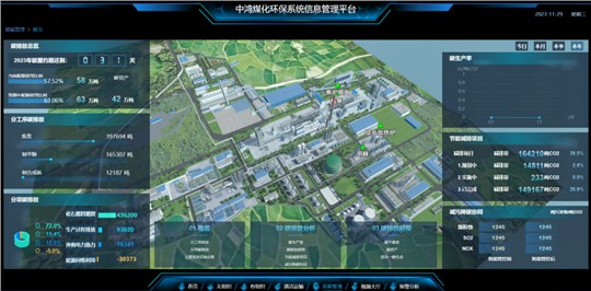 企業(yè)碳管理的難點(diǎn)和應(yīng)對(duì)策略