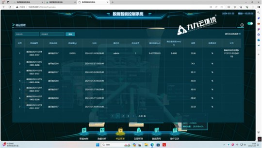煙氣脫硫智能控制系統(tǒng)可以解決哪些難題？