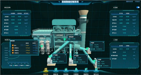 2026年環(huán)保合規(guī)已成生存底線，脫硫脫硝AI精準(zhǔn)控制是工廠的必然選擇