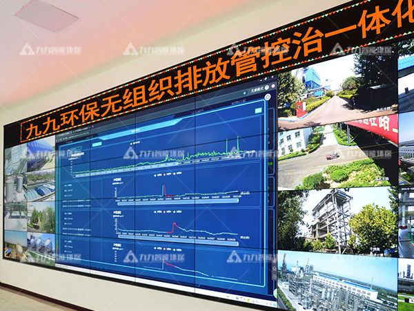 粉塵治理綜合智能平臺 粉塵治理綜合智能平臺