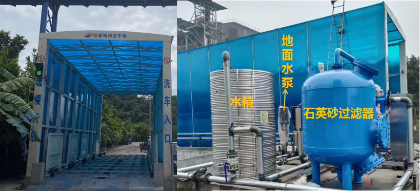 鋼鐵企業(yè)中的環(huán)保衛(wèi)士：洗車機的創(chuàng)新應(yīng)用與實踐