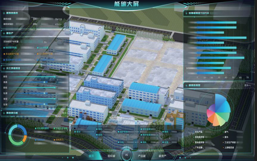 碳市場擴圍至鋼鐵、水泥、鋁冶煉，企業(yè)碳管理迎數(shù)字化變革