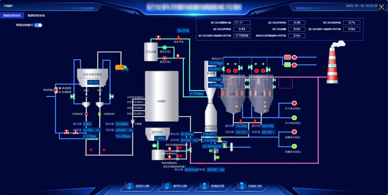 環(huán)保新規(guī)下，如何破解煙氣治理的“大滯后”難題？